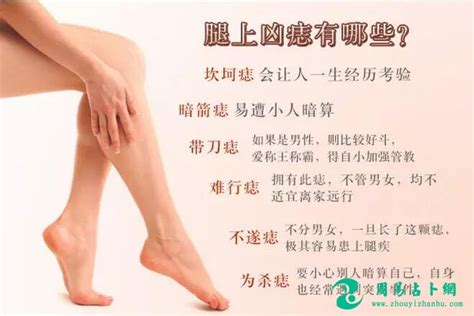 腿長痣|大腿上長痣代表什麼？